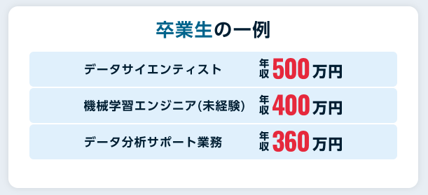データ分析や業務効率化を学ぶ就労移行支援事業所【Neuro-Dive】-12-12-2025_05_33_PM